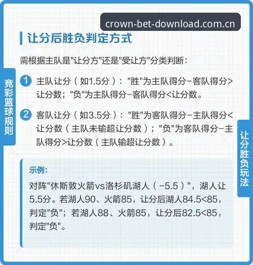 皇冠体育竞彩篮球比分 3个维度拆解皇冠体育竞彩篮球比分:新版首页、iOS体验与账号生效逻辑