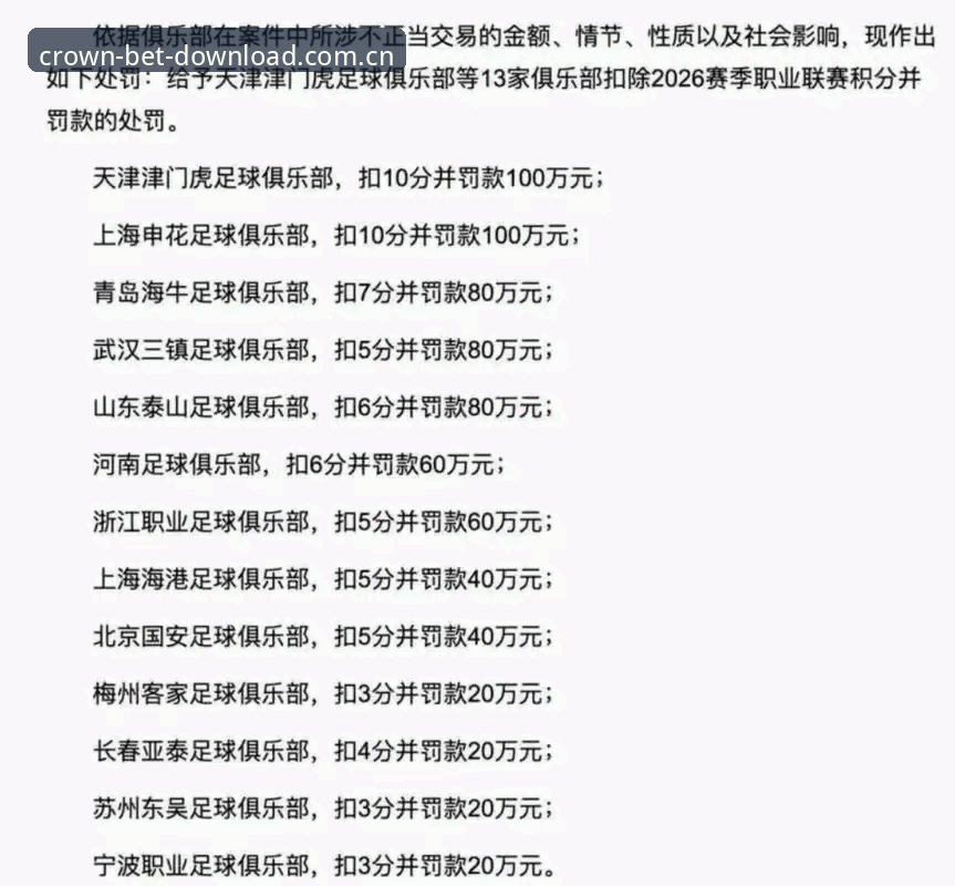 揭秘足协第三批禁足名单：17人终身禁足背后的行业真相与皇冠竞彩平台数据思考