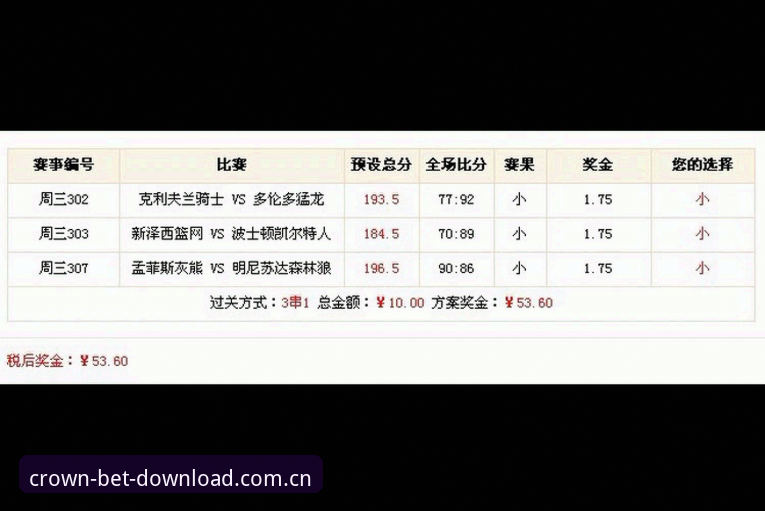皇冠竞彩平台篮球数据升级：3大核心变化让你投注决策更精准