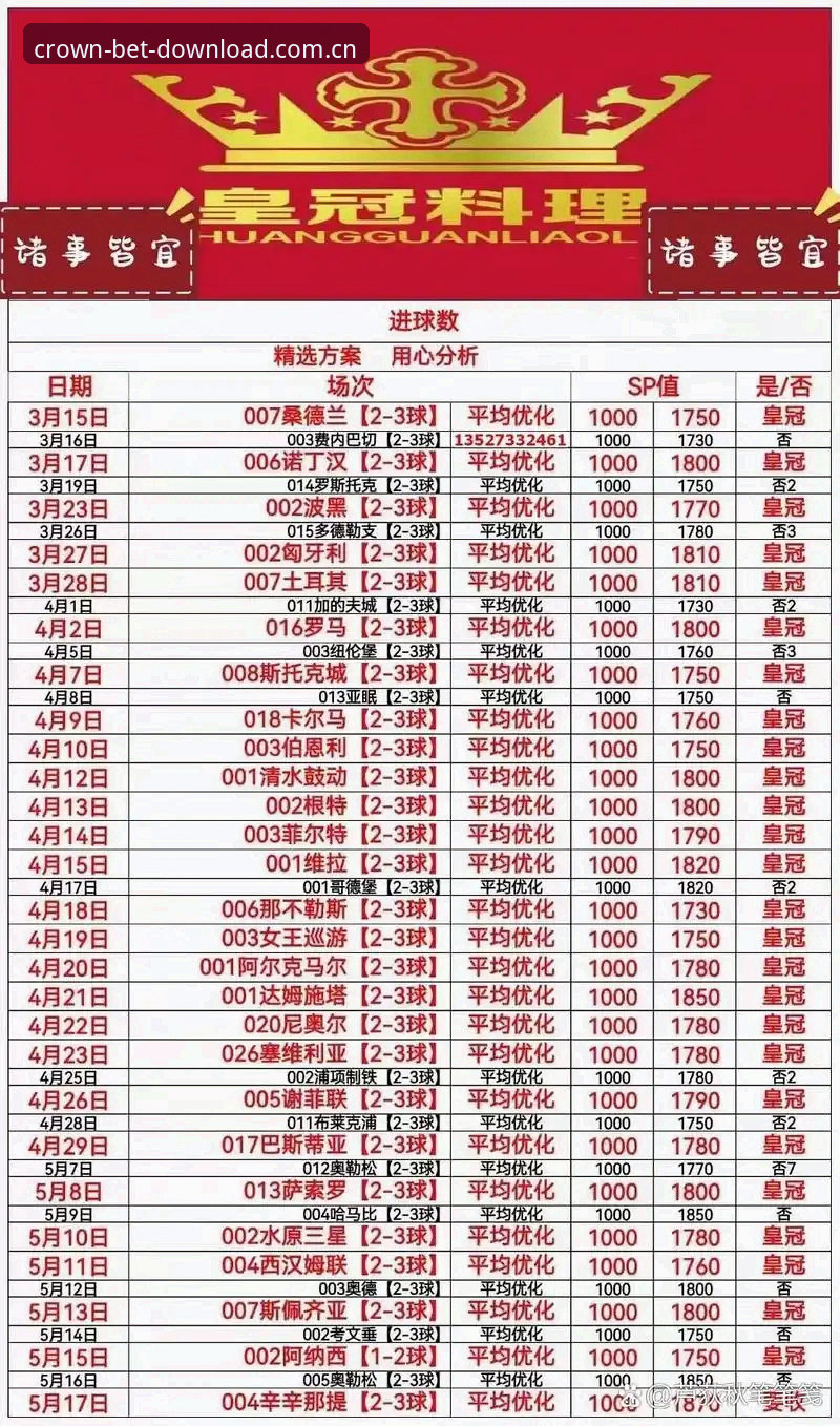皇冠体育竞彩下载中国官方新版首页官方下载 揭秘皇冠竞彩平台新版首页:一个普通夜猫子的真实体验